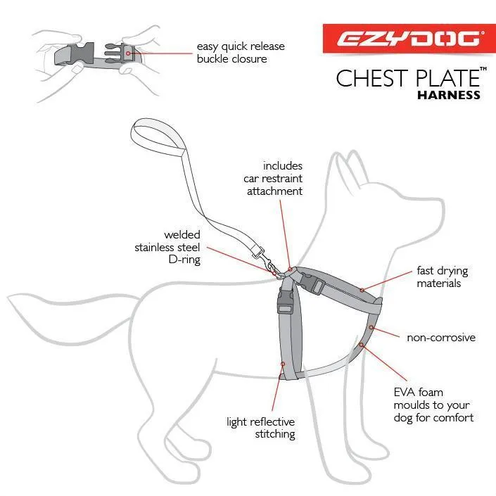 EzyDog Chestplate Dog Harness Black Small